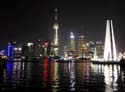 Skyline von ShanghaiChina 1 529